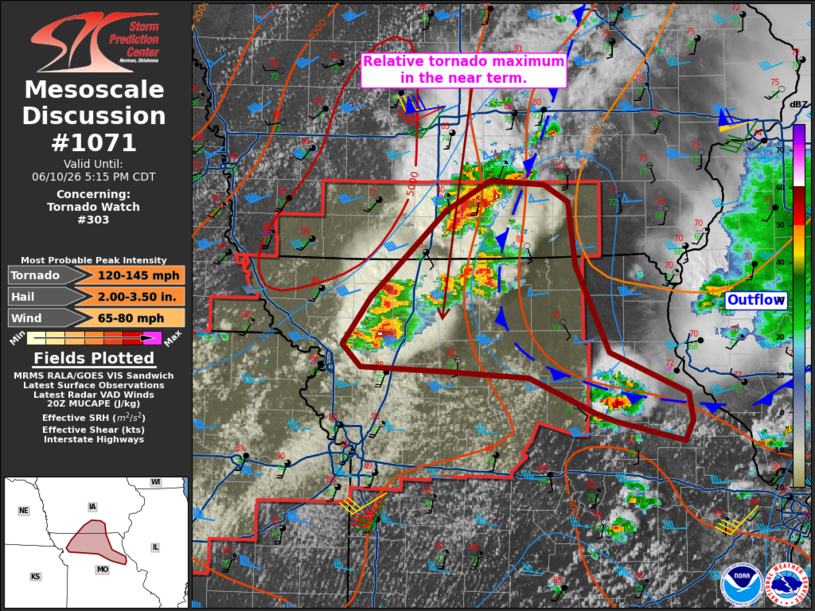 MD 1071 graphic