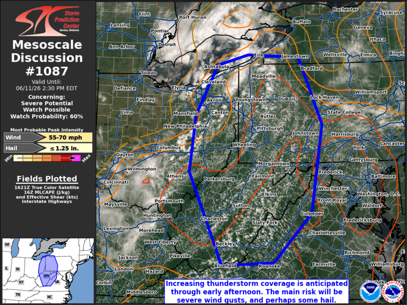 MD 1087 graphic