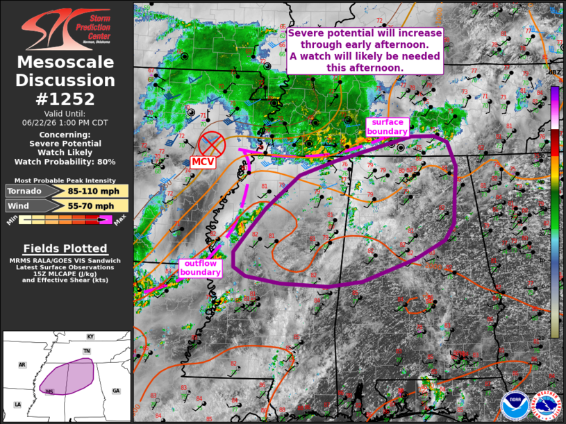 MD 1252 graphic