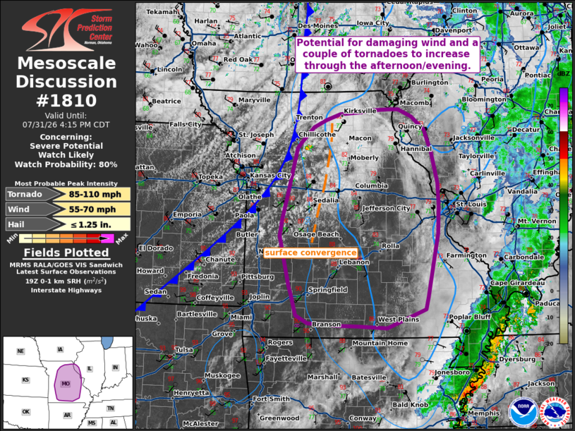 MD 1810 graphic