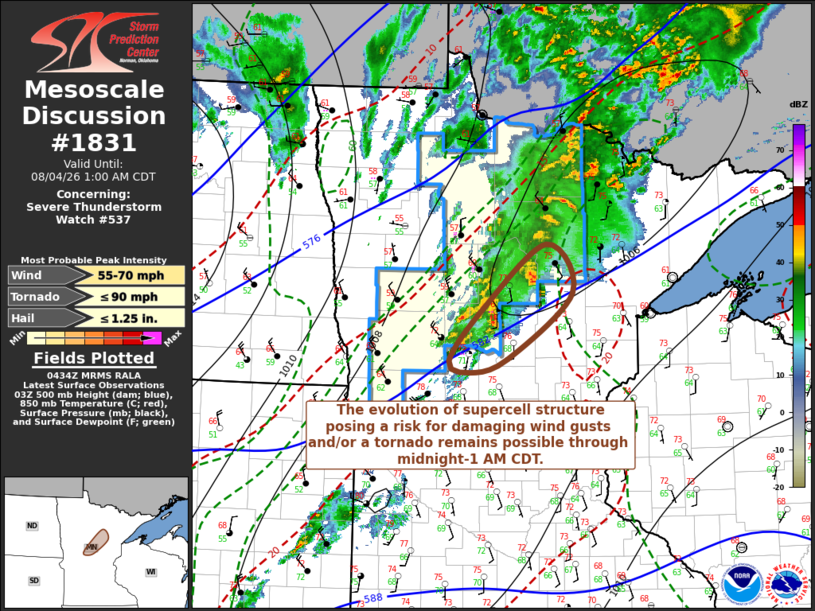 MD 1831 graphic