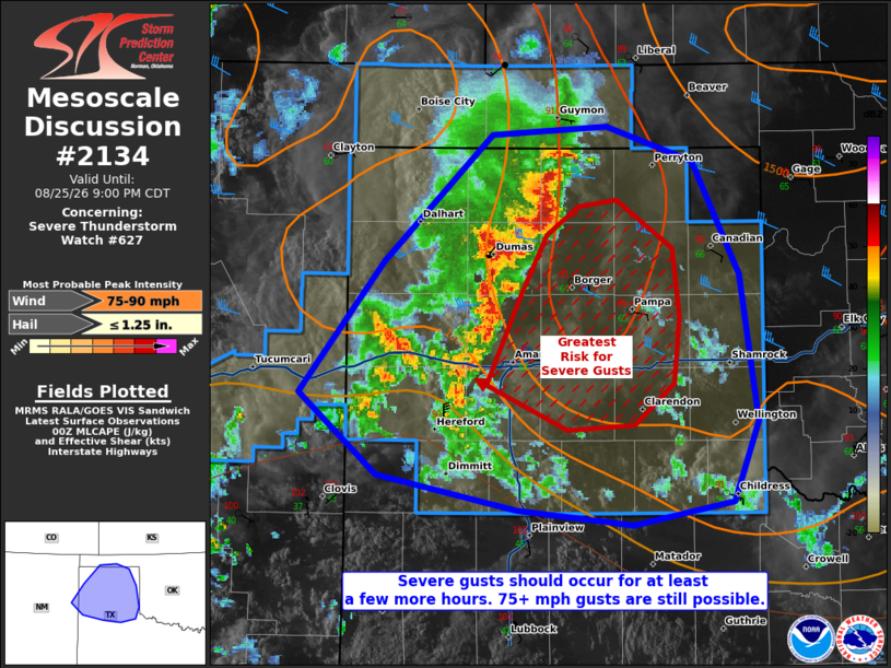 MD 2134 graphic