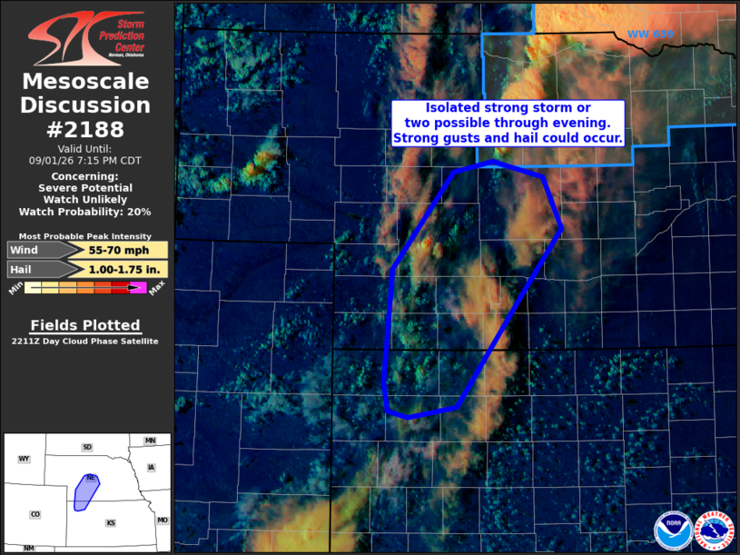 MD 2188 graphic
