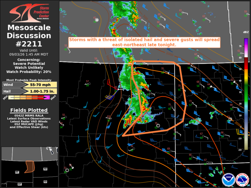 MD 2211 graphic