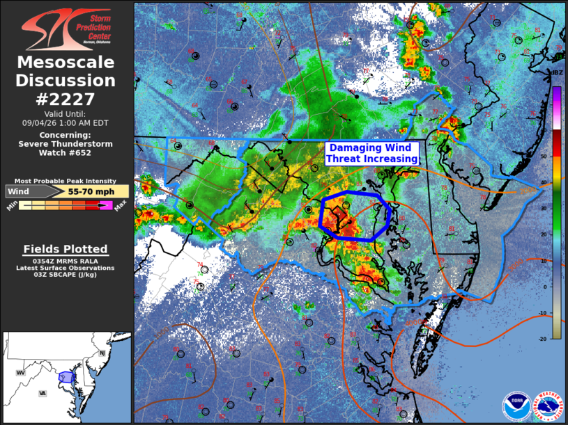 MD 2227 graphic