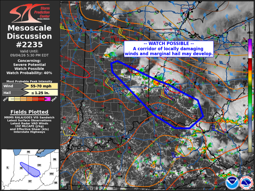 MD 2235 graphic