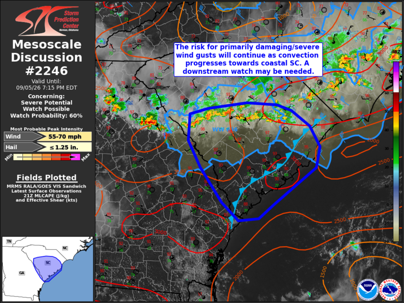 MD 2246 graphic
