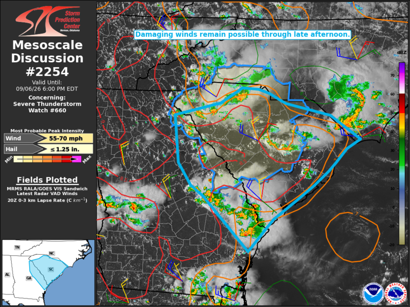 MD 2254 graphic