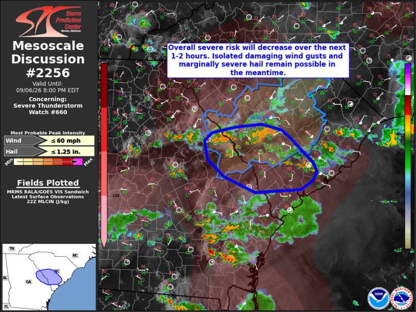 MD 2256 graphic