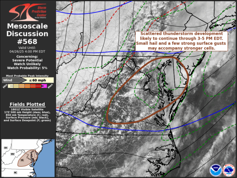 MD 0568 Image