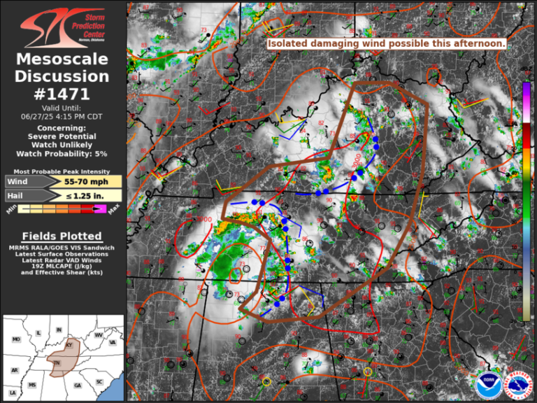 MD 1471 Image