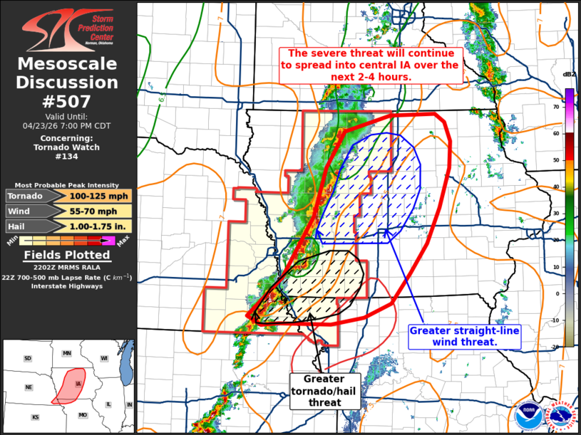 MD 507 graphic
