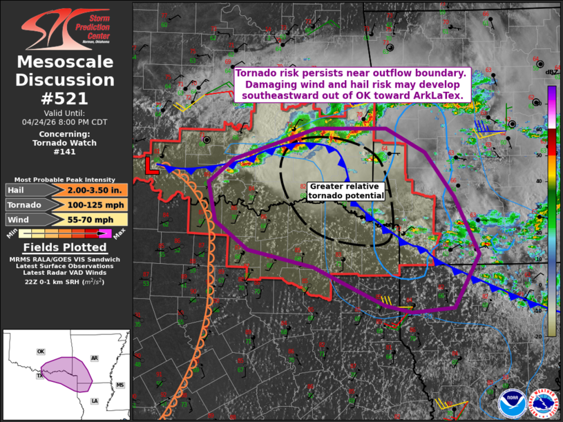 MD 521 graphic