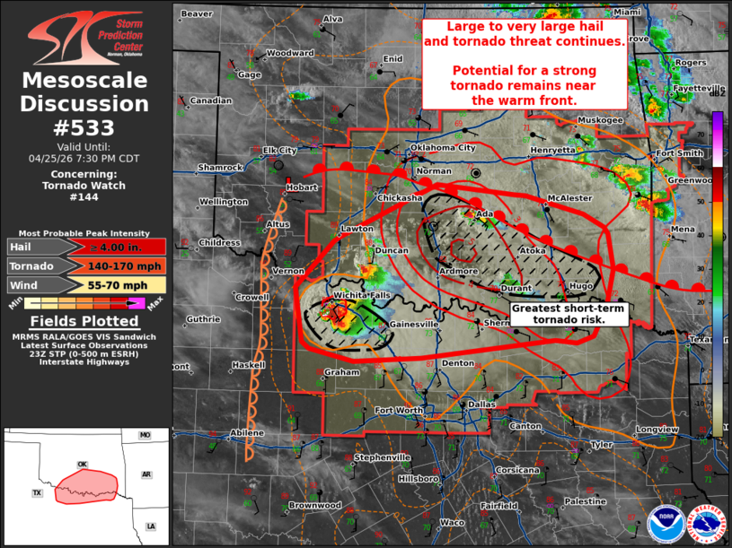 MD 533 graphic