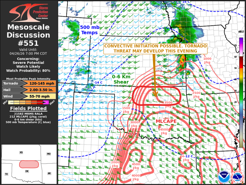 MD 551 graphic