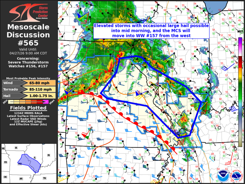 MD 565 graphic