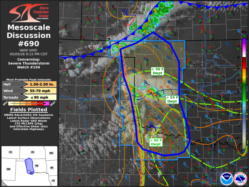 MD 690 graphic