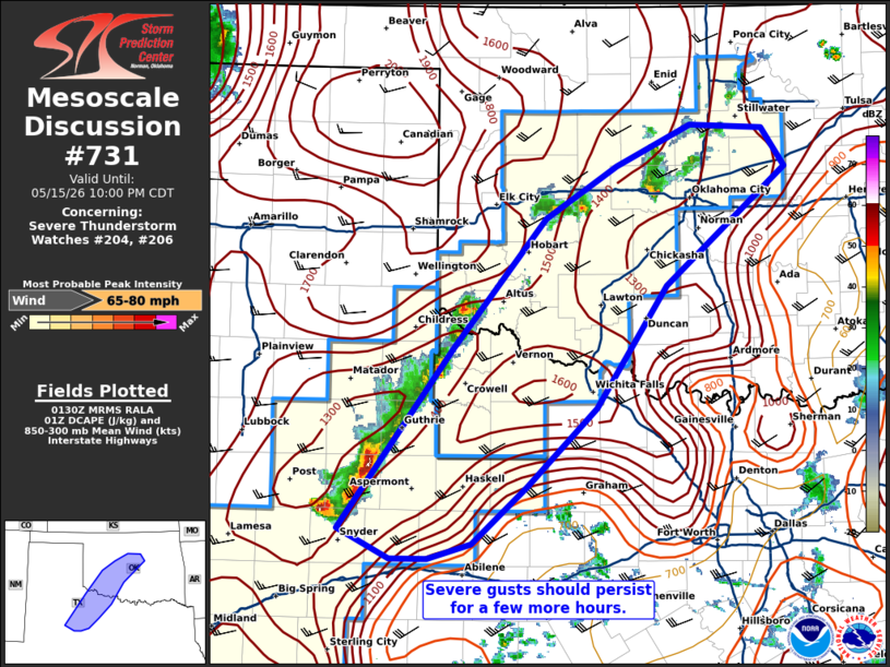 MD 731 graphic