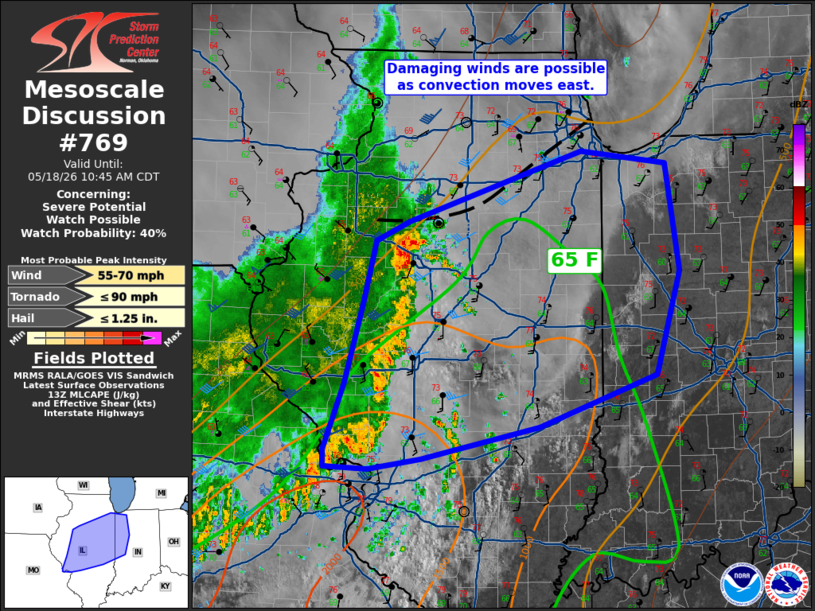 MD 769 graphic