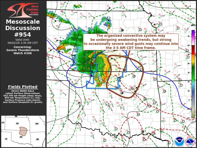 MD 954 graphic