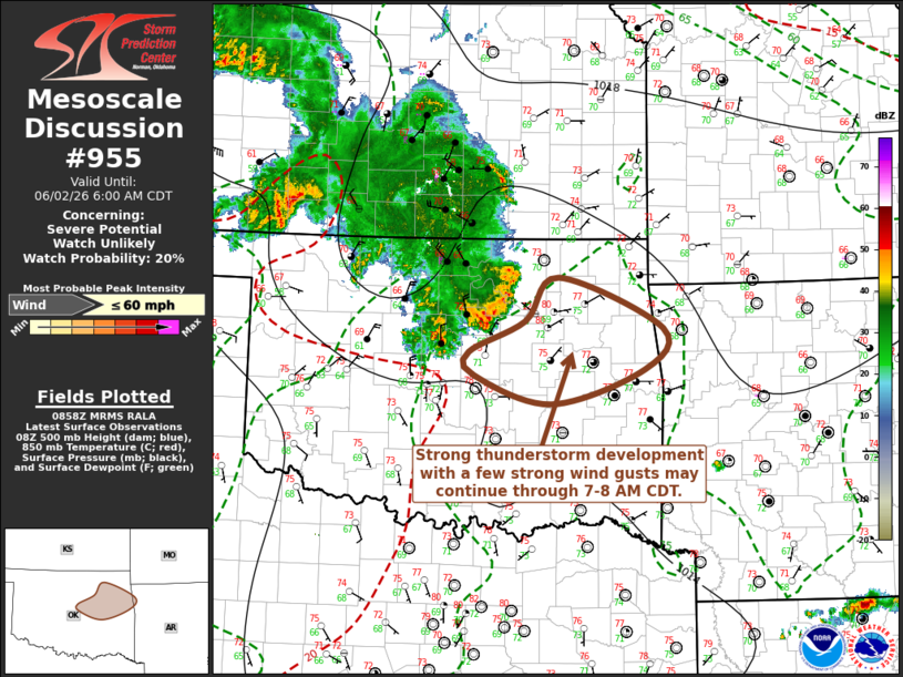 MD 955 graphic