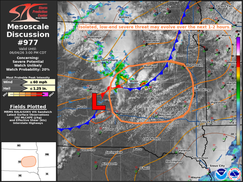 MD 977 graphic