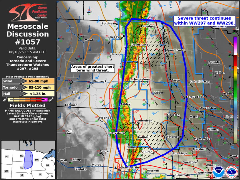 MD 1057 graphic