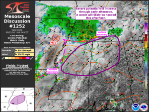 MD 1252 graphic
