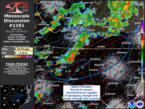 MD 1261 graphic