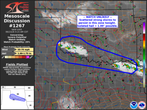 MD 1267 graphic