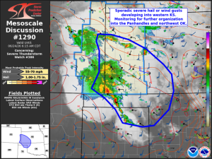 MD 1290 graphic