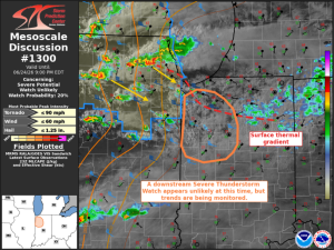 MD 1300 graphic