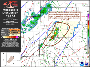 MD 1372 graphic