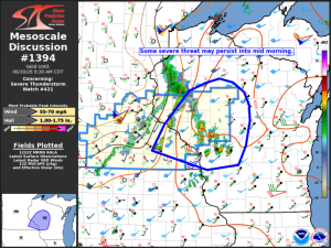 MD 1394 graphic