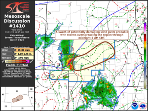 MD 1410 graphic
