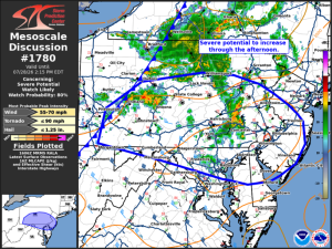 MD 1780 graphic
