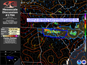 MD 1794 graphic