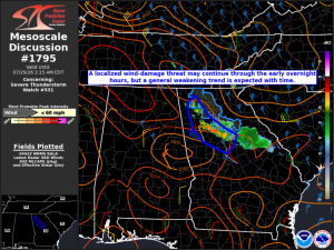 MD 1795 graphic