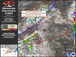 MD 1803 graphic