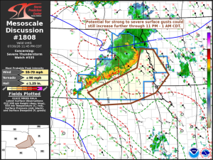 MD 1808 graphic