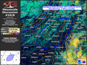 MD 1818 graphic