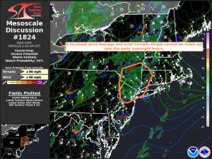 MD 1824 graphic