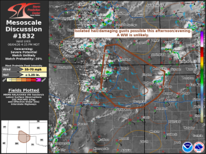 MD 1832 graphic