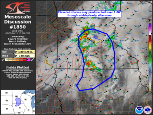 MD 1850 graphic