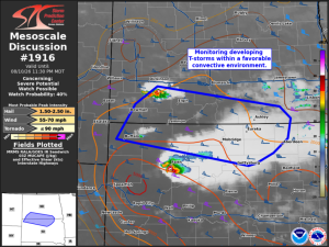 MD 1916 graphic