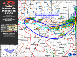 MD 1958 graphic