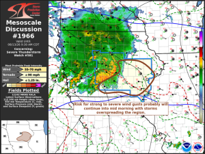 MD 1966 graphic