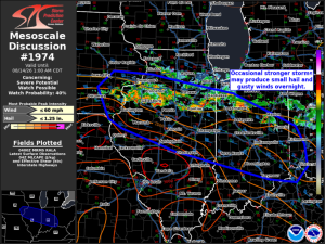 MD 1974 graphic