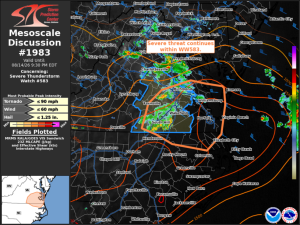 MD 1983 graphic