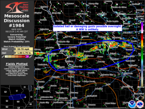MD 1984 graphic